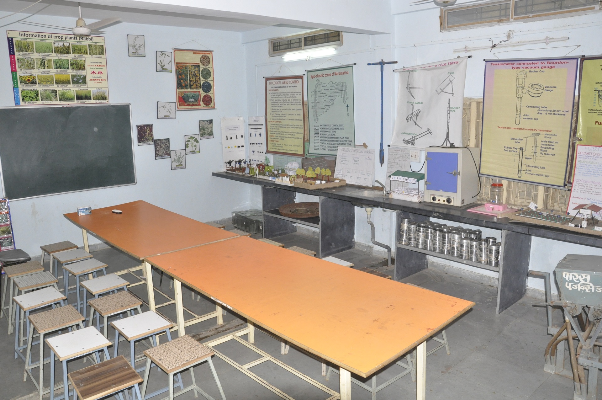 Vivekanand Agriculture College Department
